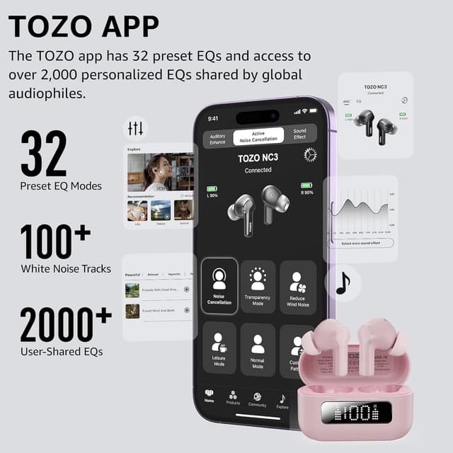 Detalle 2 de TOZO NC3 Hybrid ANC earbuds 68H battery life