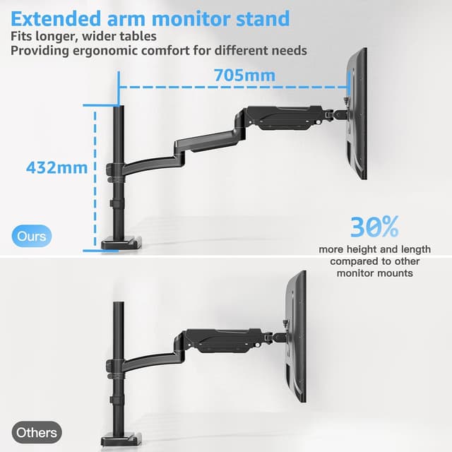 Detalle 2 de MOUNTUP 705 mm Langarm Monitorhalterung für 13–32 Zoll (EU6021B) – Einzelarm bis 9 kg