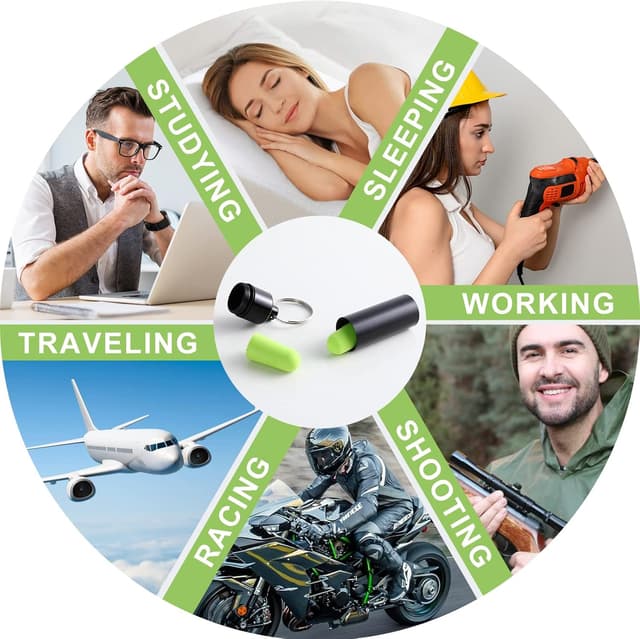 Thumbnail 6 de AiQInu Tappi per orecchie 60 paia, SNR 38 dB 🦻