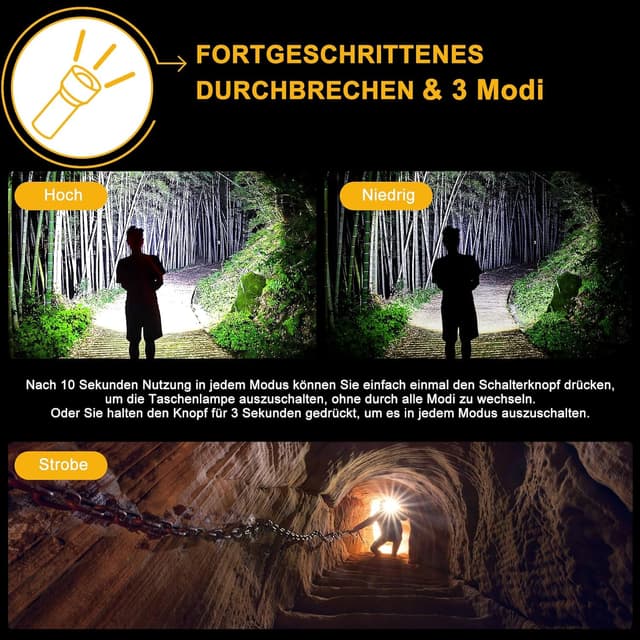 Detalle 2 de BEYSTE XHQ99.2 Torcia LED potente 1.000.000 lumen 🔦