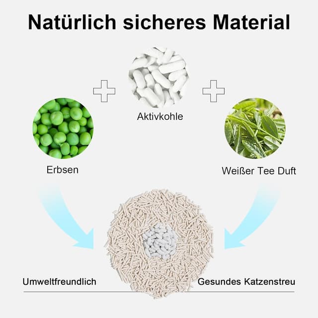 Thumbnail 3 de FUKUMARU Tofu Katzenstreu 10,8 kg 🐾