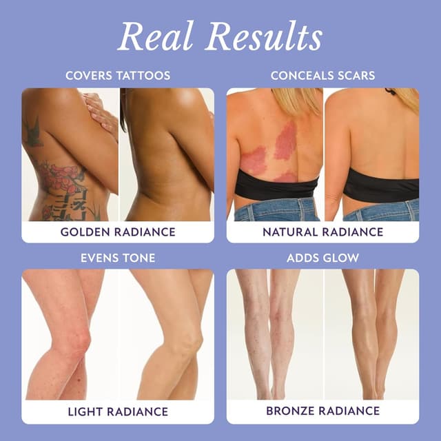 Thumbnail 2 de Westmore Beauty Body Coverage Perfector 3.5 oz 💄