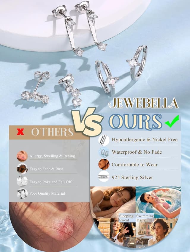 Detalle de JeweBella 3er-Set Ohrringe aus Sterlingsilber 925: Ohrstecker & Creolen mit Zirkonia (vergoldet) für Damen