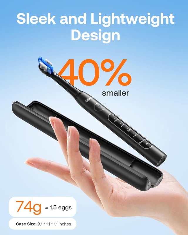 Detalle 2 de Bitvae D2 Ultrasonic electric toothbrush 8 heads 🪥