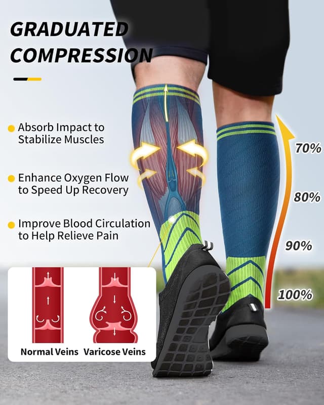 Thumbnail 2 de CAMBIVO Medias de Compresión 20-30 mmHg 3 pares