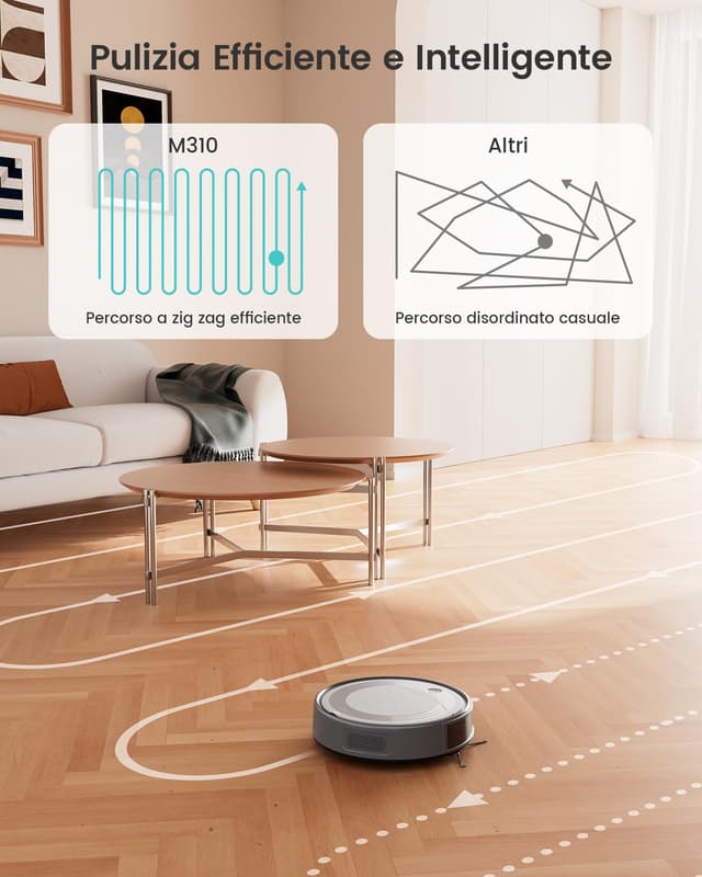 Detalle 2 de LEFANT M310 Robot Aspirapolvere 4500Pa