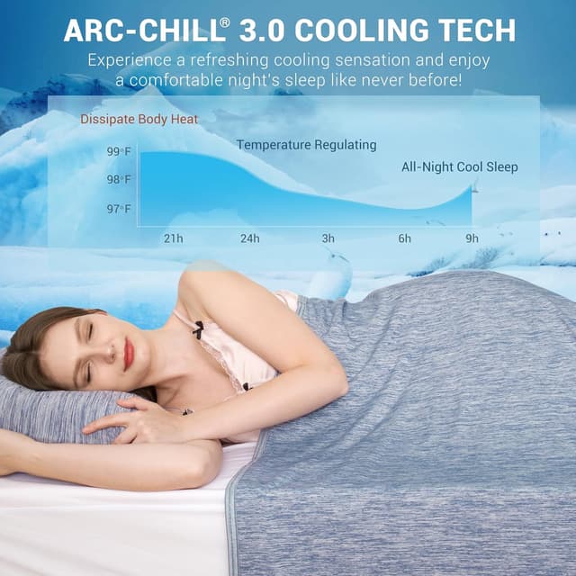 Detalle de Elegear Revolutionary Cooling Blanket Twin (Arc-Chill 3.0, Q-Max > 0.5) for Hot Sleepers, Blue