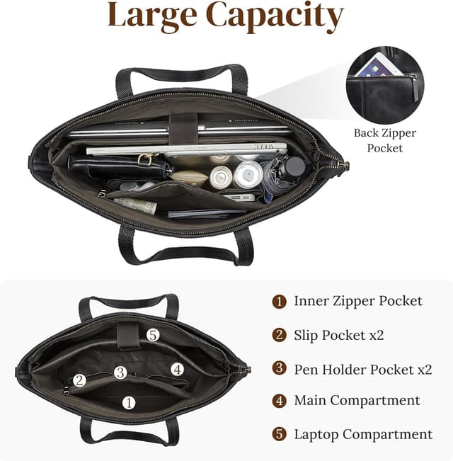 Detalle de S-ZONE Women’s leather tote crossbody bag set with laptop sleeve (large tote + wrist wallet)