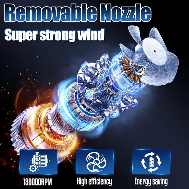 Thumbnail 1 de XJUGEZ Electric Air Duster 130000RPM