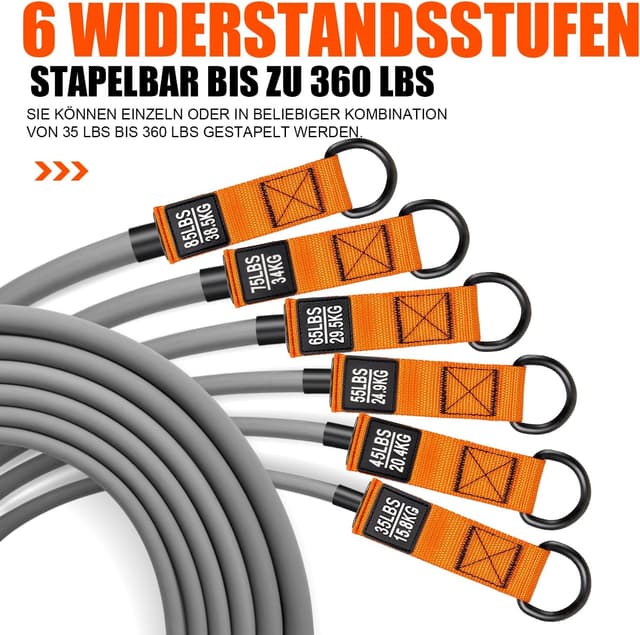 Thumbnail 6 de HPYGN Resistance Bands Set (bis 300 lbs) mit Griffen, Knöchelriemen und Türanker