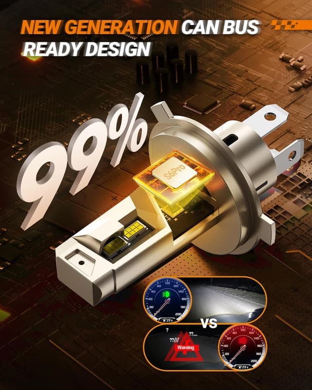 Detalle 1 de SEALIGHT H4 Fog Bulbs 6500K, 2 Pack