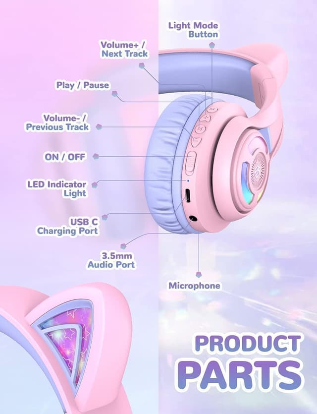 Detalle de iClever Kids BTH13 Bluetooth Cat Ear LED Headphones (wireless + 3.5mm, volume limiting, mic)