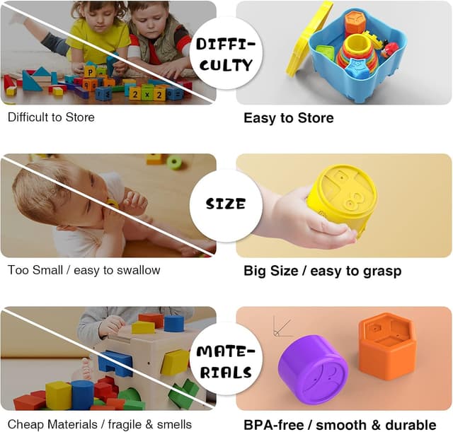 Thumbnail 5 de MOONTOY Baby Stapelbecher 19 Teile