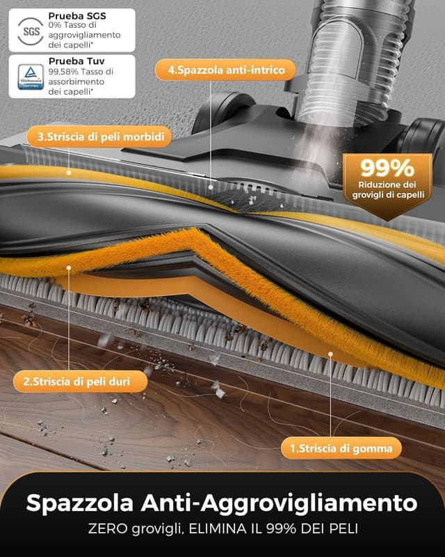Detalle de Proscenic P15+ aspirapolvere senza fili: scopa elettrica 55 kPa, 70 min e GreenEye per pavimenti e tappeti