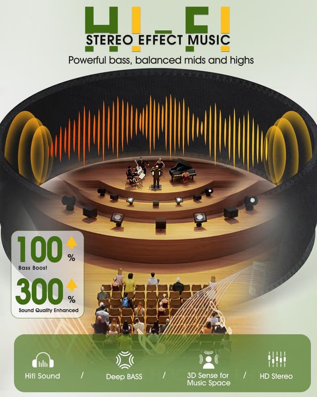 Thumbnail 6 de MUSICOZY Schlafkopfhörer Bluetooth 5.4 mit 14h