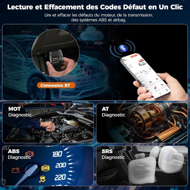 Detalle de Scanner OBD2 Bluetooth en valise diagnostic auto multimarque (moteur, boîte, ABS, airbags) – iOS Android Windows