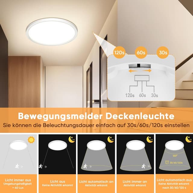 Detalle 2 de NIBSHOOM LED Deckenlampe mit Sensor 24 W