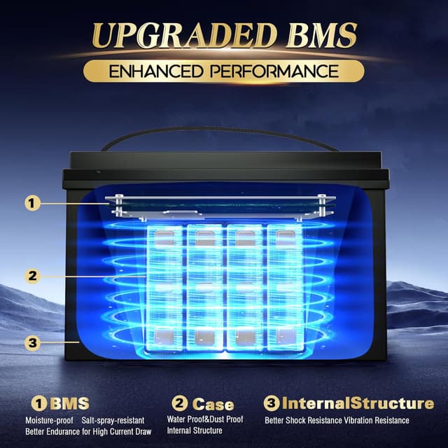 Detalle de LiFePO4 12V 170Ah Autobatterie Lithium-Akku für Camping