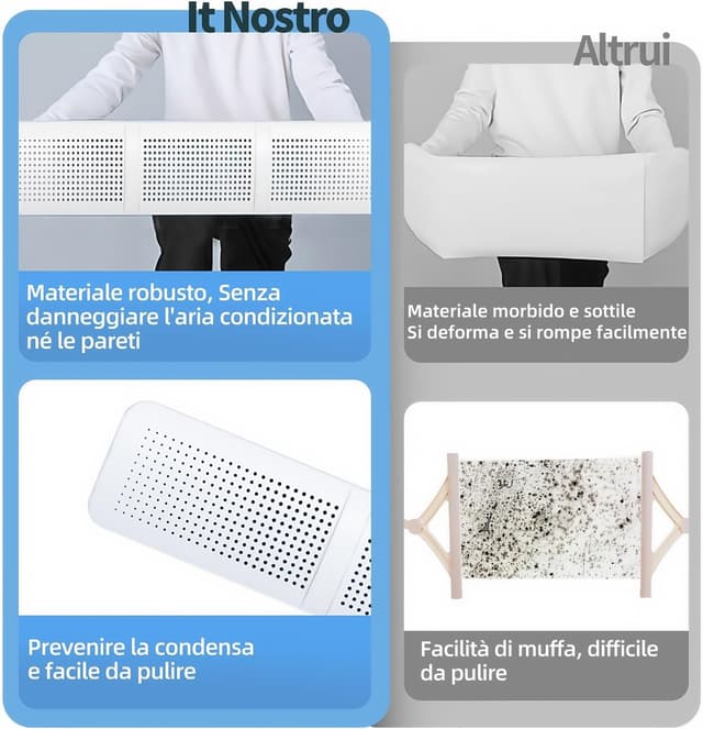 Thumbnail 5 de UEMUSI Deflector de Aire Acondicionado Ajustable