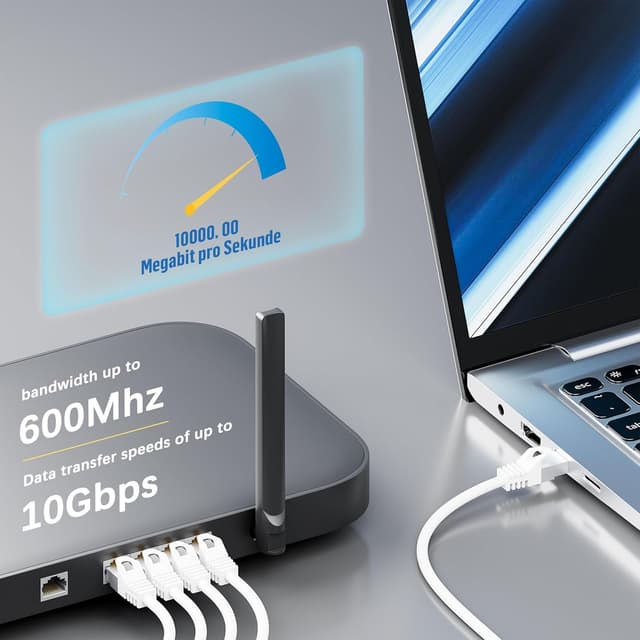 Detalle 2 de iwillink 10x CAT 7 Patchkabel 0,5 m (S/FTP, PIMF, 10 Gbps) – Weiß