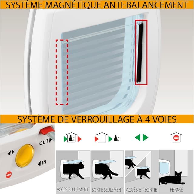 Thumbnail 3 de Ferplast SWING 9 chatière 17×20 cm 🐾