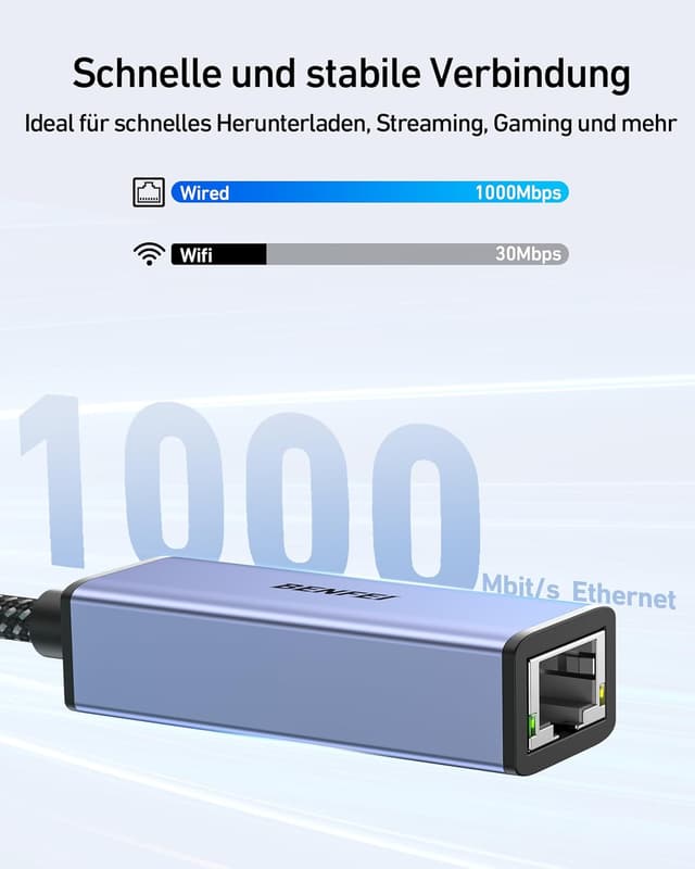 Detalle de BENFEI USB-C Ethernet Adapter 1 Gbit/s đ