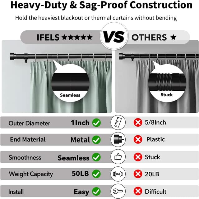 Thumbnail 2 de IFELS A1 curtain rods 66-120 Inch 🪟