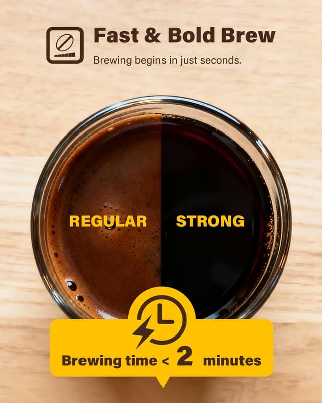 Thumbnail 5 de SHARDOR Single Serve Coffee Maker 50 oz