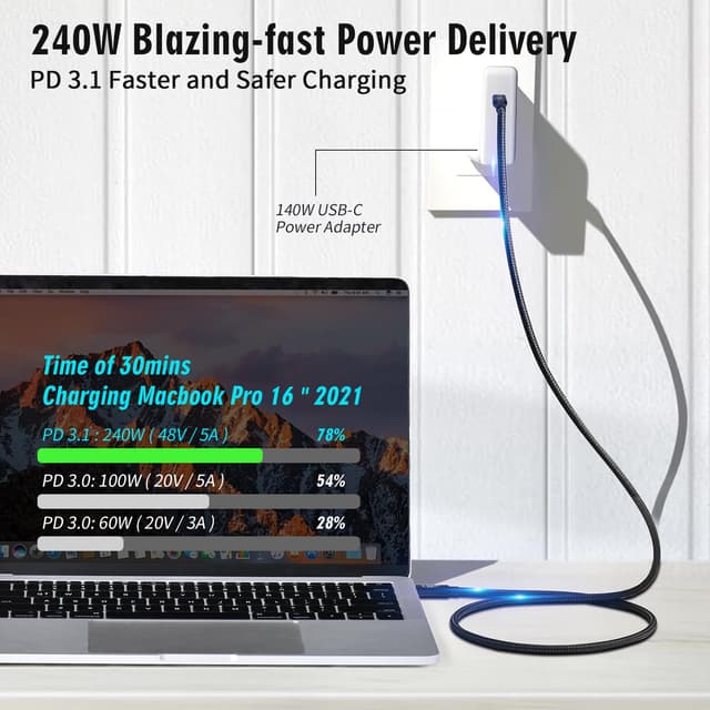 Detalle de CHENLENIC USB4/Thunderbolt 5 Kabel (240W, 80 Gbit/s, 16K@60Hz/4K120Hz, HDR) – USB‑C auf USB‑C für Dock & Hub