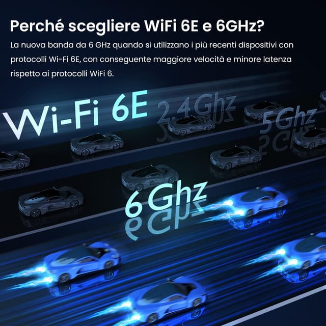 Detalle 2 de Tenda MX21 Pro (2 Pack) Wi‑Fi 6E Tri‑Band AXE5700 mesh con supporto 6G e roaming continuo