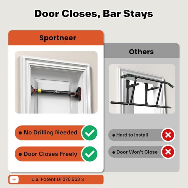 Detalle de Sportneer Klimmzugstange für den Türrahmen (bis 200 kg), ausziehbar 75–94 cm – ohne Bohren mit 360°-Zahnradsperre