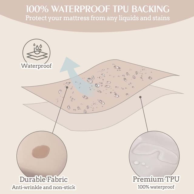 Thumbnail 2 de DUJUIKE Coprimaterasso impermeabile 180x200 cm