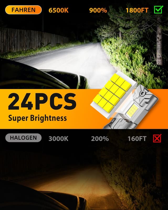 Detalle de FAHREN 2026 Upgraded H7 Light Kits Bulbs (Pack of 2) — 6500K Plug-and-Play Mini Size, Fan-Cooled