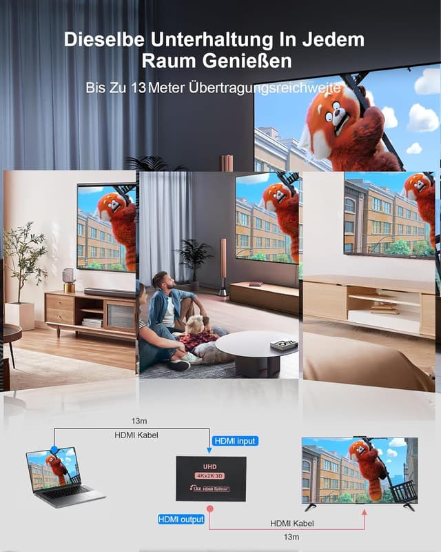 Thumbnail 3 de L'Puluva HDMI Splitter 4 Ausgänge