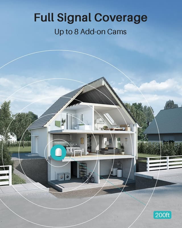 Detalle de WUUK Solar Security Camera Outdoor Wireless with 32GB Local Storage (Base Station + 4-Camera Kit)