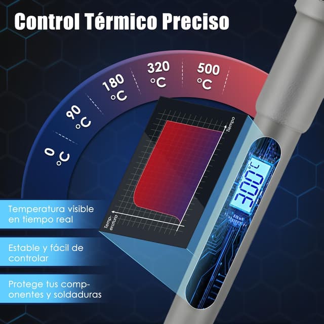 Detalle de Kit soldador 60W temperatura ajustable 180–500°C