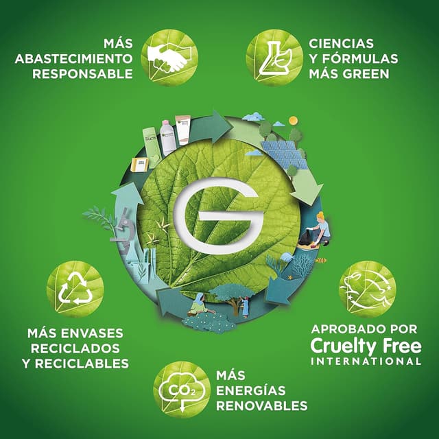 Thumbnail 5 de Garnier Fructis Hair Food Sandía 📦 Pack Champú, Acondicionador y Mascarilla