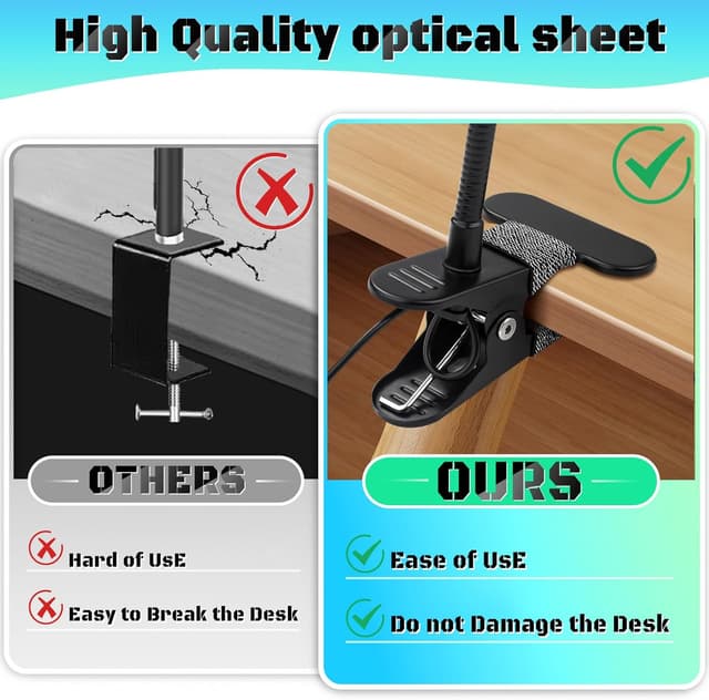 Detalle de JUOIFIP 10X Magnifying Glass with Light and Stand (USB) – clamp lamp with 3 light modes