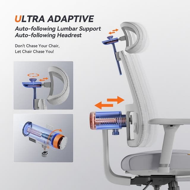 Detalle 2 de Newtral MagicH-BPro silla ergonómica 4 posiciones