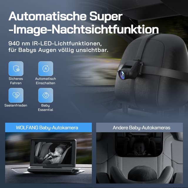 Detalle 2 de WOLFANG WB01 Baby-Autokamera 1080P