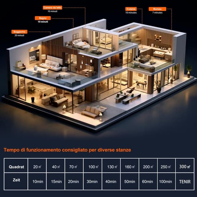 Thumbnail 4 de Generatore di Ozono 30000 mg/h Portatile