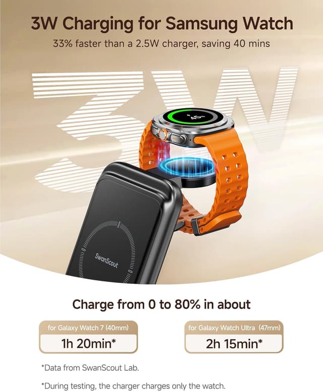 Thumbnail 6 de SwanScout 703S Caricatore wireless 3 in 1 per Galaxy
