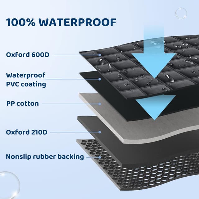 Thumbnail 5 de KYG Dog Seat Cover 135 x 148 cm