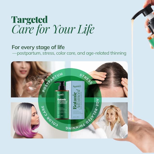 Detalle de Rosemary & Biotin Hair Growth Shampoo (12.8 fl oz) — Sulfate- and Paraben-Free Scalp Care for Men & Women