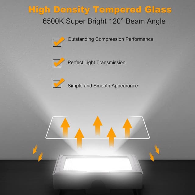 Detalle de MEIHUA 60W LED Floodlight 6500K