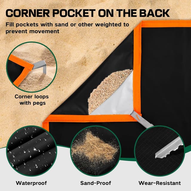 Detalle 2 de RUVVDR Telo Picnic Impermeabile 150x200 cm con 4 picchetti a terra (telo mare e coperta pieghevole)