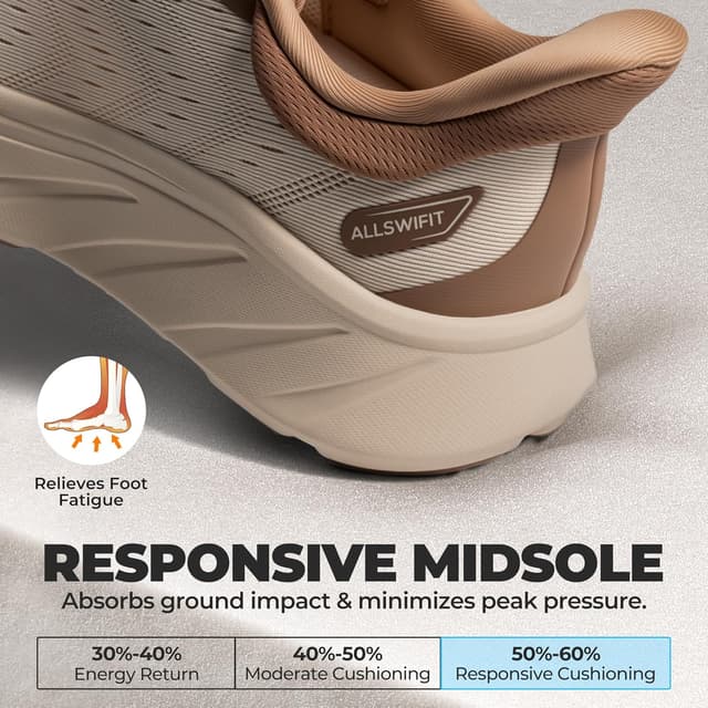 Detalle 1 de ALLSWIFIT Slip On Stability Walking Shoes 56% EVA Rebound 🏃♀