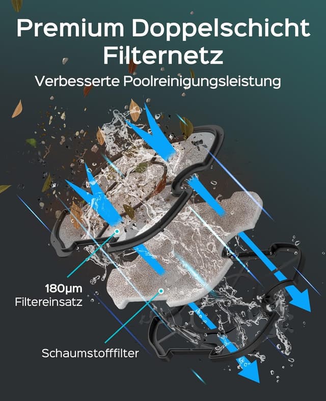 Thumbnail 2 de WYBOT A1 robot piscina fuori terra intelligente 120 min ⛱