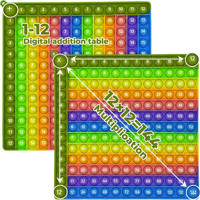 Detalle de Briocht Times Tables Toy for Kids