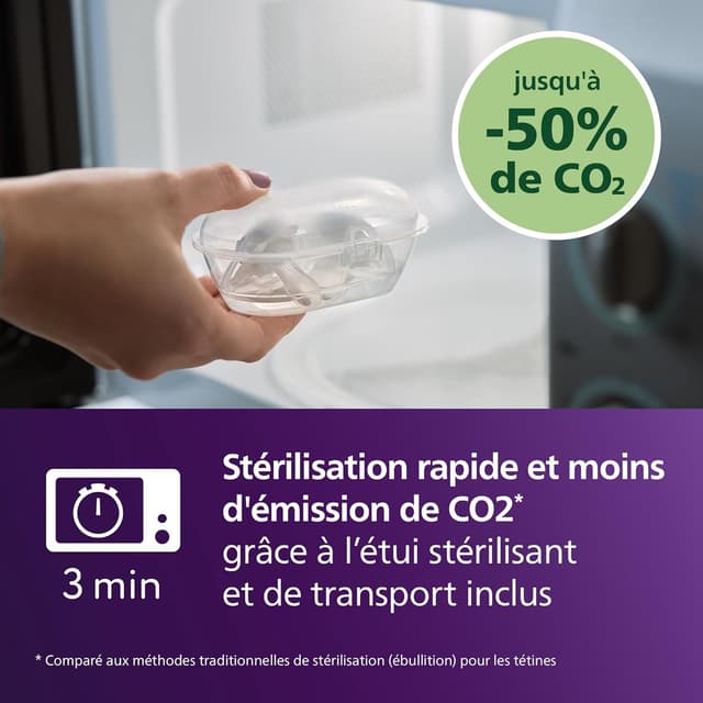 Thumbnail 5 de Philips Avent Sucettes ultra air 0-6 mois